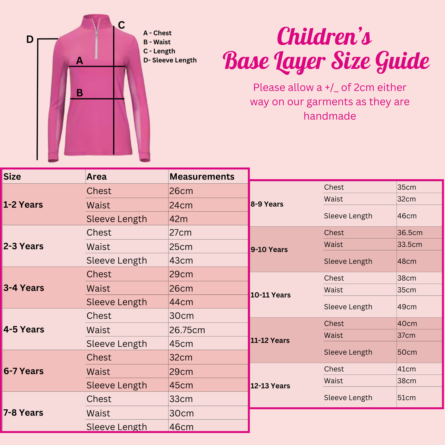 Design Your Own Base Layer (Childs)