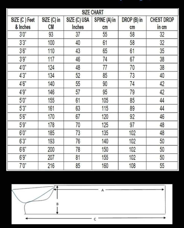 Horse Personality Rugs