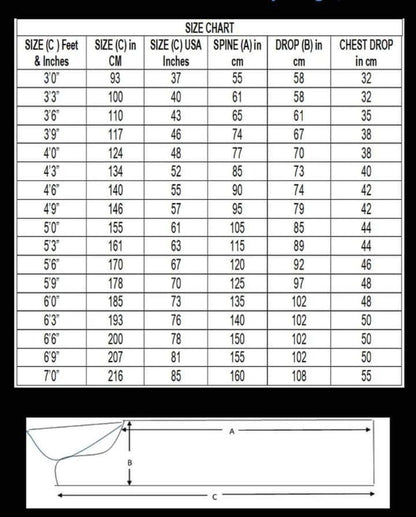 Horse Personality Rugs